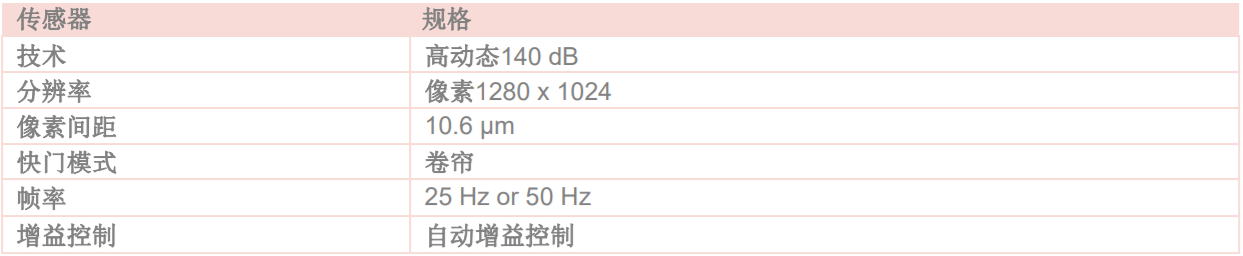 &#121;&#104;&#56;&#54;&#38134;&#27827;